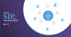 what is sip voip call