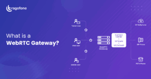 webrtc to sip gateway